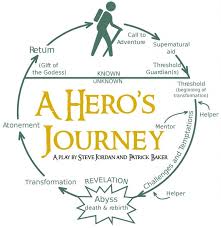 Heros_Journey_Color